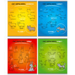 Тетрадь 48л. А5 клетка "Как нарисовать..."