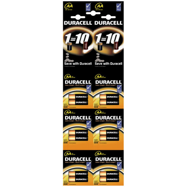 Батарейка Duracell Basic (Simply) AA (LR06) алкалиновая, 2BL, отрывной набор