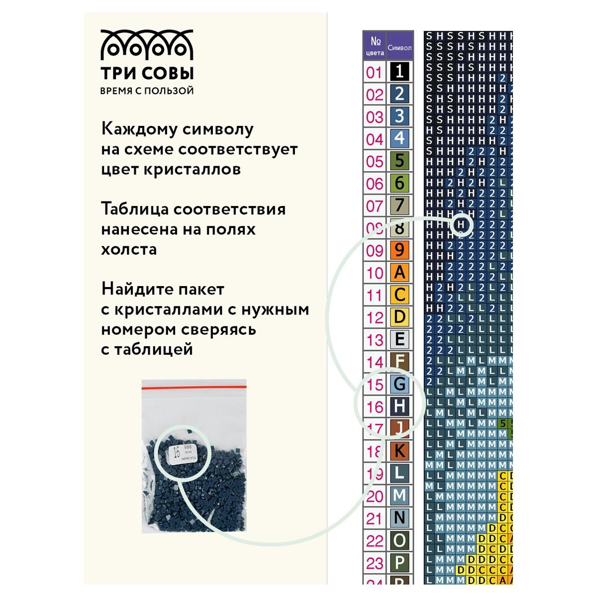 УЦЕНКА - Алмазная мозаика ТРИ СОВЫ "Тигр в джунглях", 40*50см, холст, картонная коробка с пластиковой ручкой