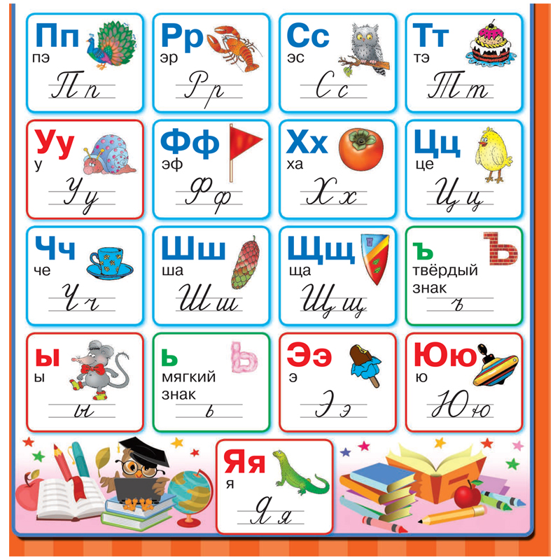 Набор плакатов АСТ "Все плакаты для начальной школы", 290*290мм, 24стр.