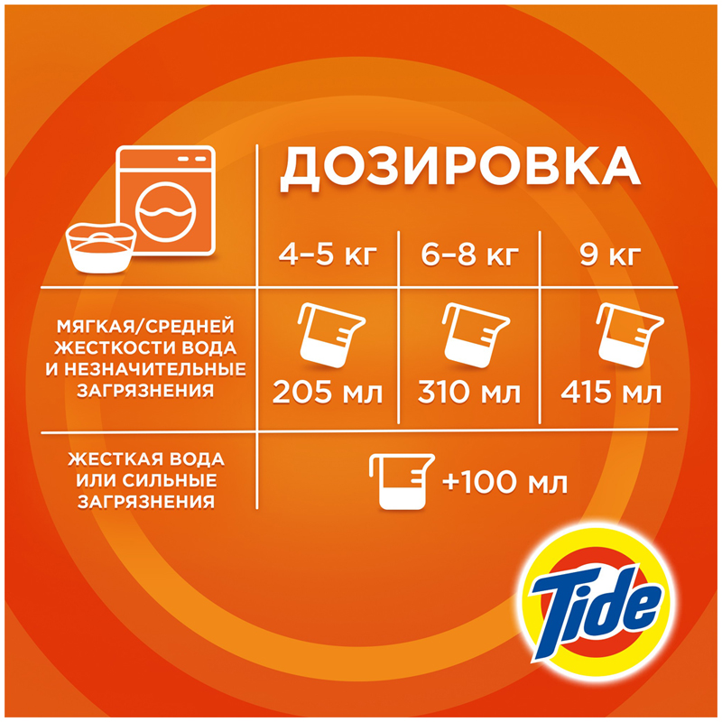 Порошок для машинной стирки Tide "Альпийская свежесть", 4,5кг