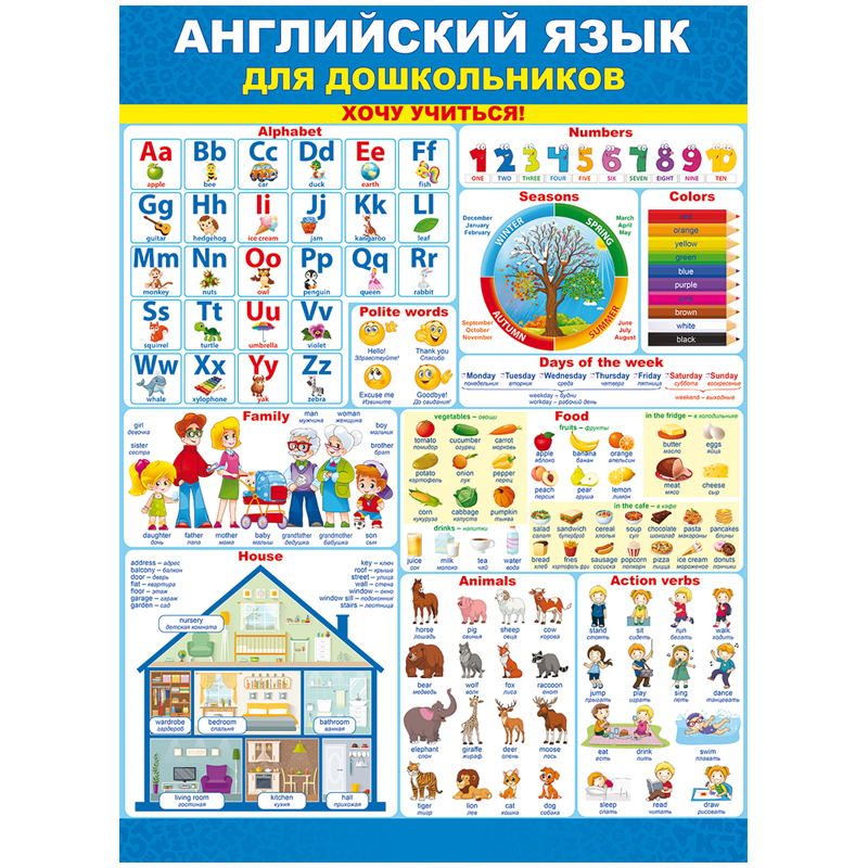 Плакат настенный Открытая планета "Английский язык для дошкольников", 440*600мм