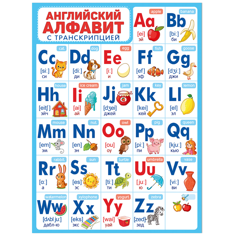 Плакат настенный Империя поздравлений "Английский алфавит", 440*600мм