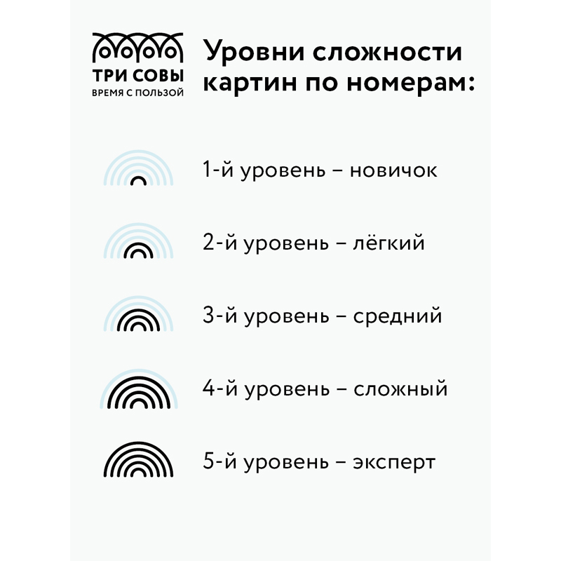 Картина по номерам на холсте ТРИ СОВЫ "Пионы и персики", 40*50, с акриловыми красками и кистями