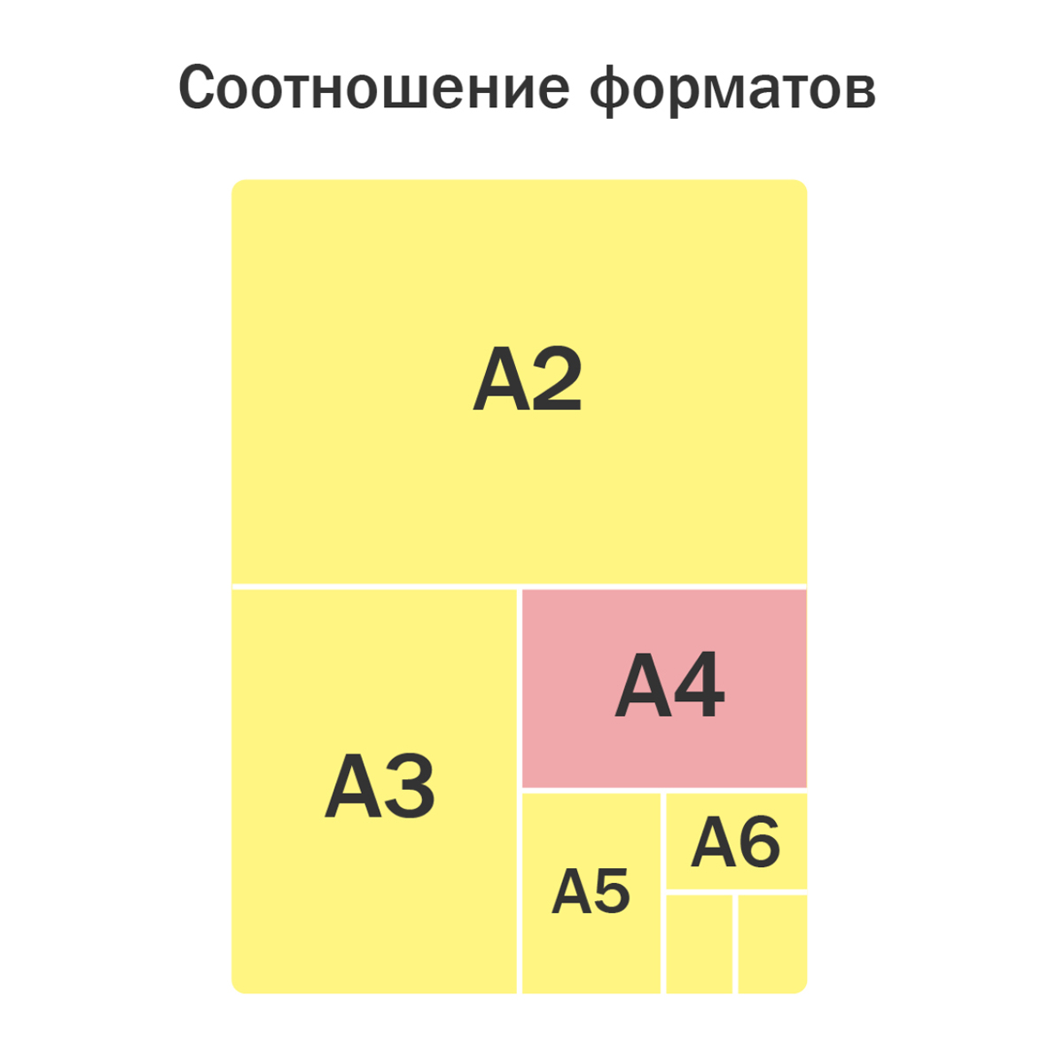 Папка с ручками А4 ArtSpace "Dino", пластик, на молнии, 75мм